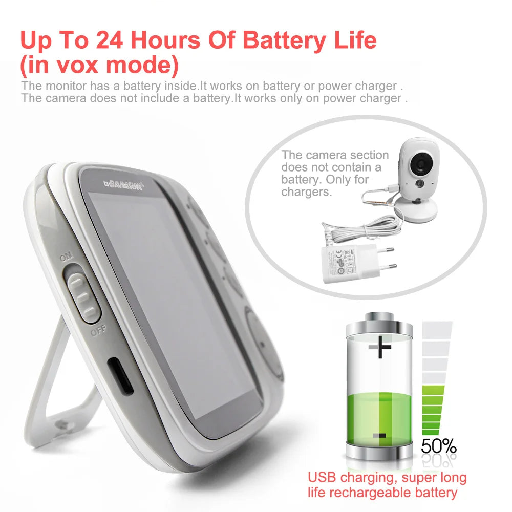 Video Baby Monitor