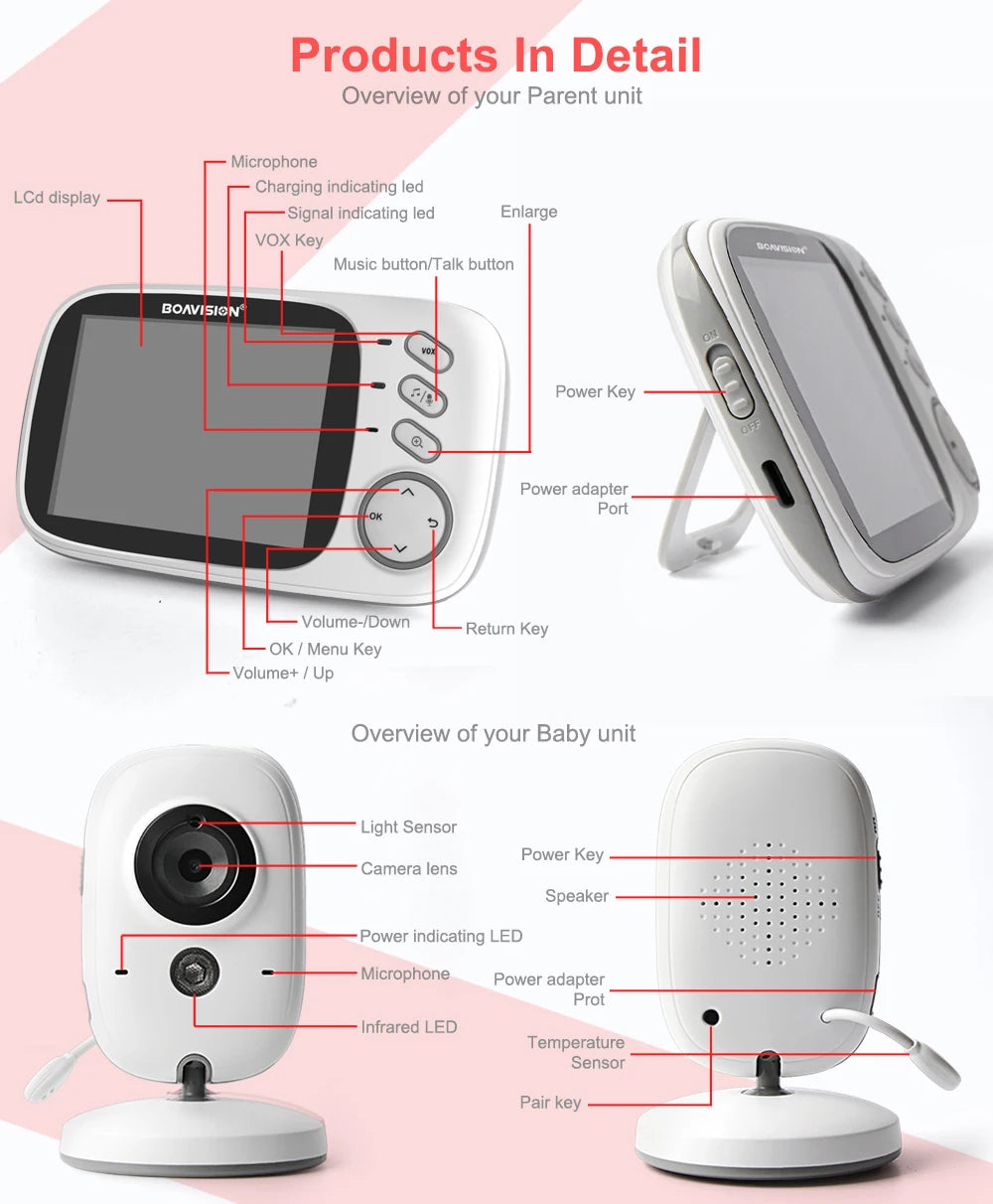 Video Baby Monitor